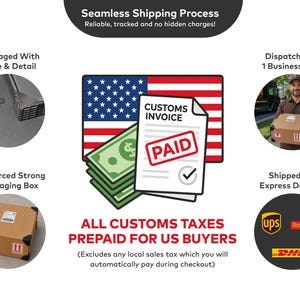 Puede incluir: Una infograf&iacute;a titulada Seamless Shipping Process que muestra una bandera de EE. UU., un fajo de billetes verdes y un documento etiquetado como Customs Invoice con un sello rojo de PAID, junto a iconos de mensajer&iacute;a.