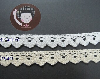 May include: Two strips of decorative lace in off-white and cream colors. The lace has a scalloped edge with a repeating pattern of small openings. A circular logo with a cartoon character is in the upper left corner.