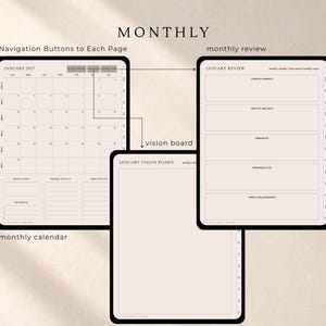 Puede incluir: Una interfaz de planificador digital con tres pantallas: un calendario mensual para enero de 2027, una p&aacute;gina de revisi&oacute;n mensual con secciones para carrera, salud y familia, y un tablero de visi&oacute;n en blanco. Botones de navegaci&oacute;n enlazan las p&aacute;ginas.