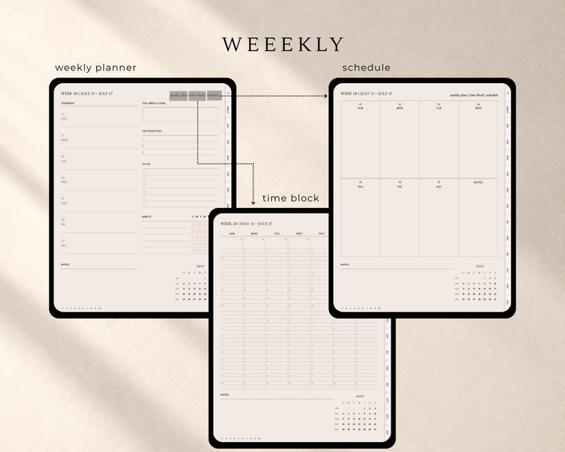Puede incluir: Tres p&aacute;ginas de planificador digital etiquetadas como WEEEKLY, weekly planner, schedule y time block. Los dise&ntilde;os presentan fondos de color beige claro con texto negro, incluyendo secciones diarias, listas de tareas y un calendario de julio.