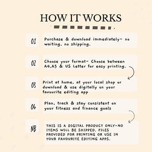 Puede incluir: Gr&aacute;fico beige con el texto "HOW IT WORKS" en la parte superior. El gr&aacute;fico detalla los pasos para comprar y usar un producto digital, incluidas las opciones de formato y el seguimiento de objetivos de fitness y finanzas.