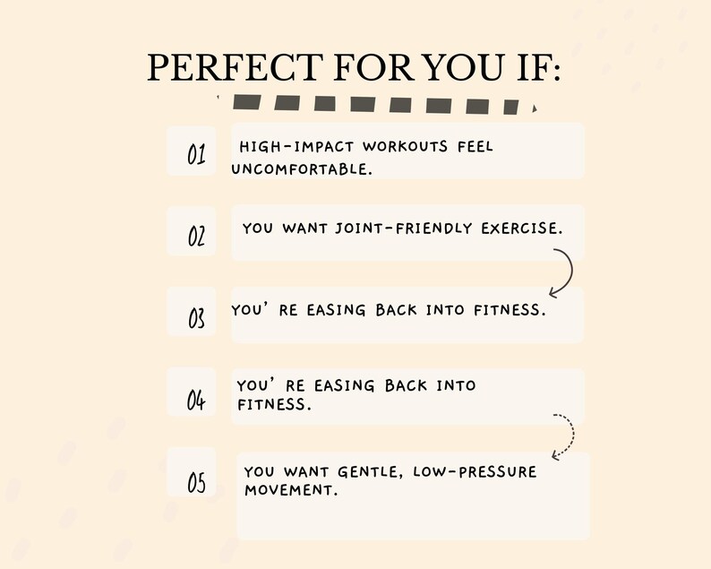 Puede incluir: Gr&aacute;fico beige con el texto "PERFECTO PARA TI SI:" seguido de puntos numerados. Los puntos incluyen: los entrenamientos de alto impacto se sienten inc&oacute;modos, quieres ejercicio para las articulaciones, est&aacute;s volviendo al fitness y quieres movimiento suave y de baja presi&oacute;n.