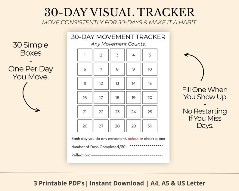 Puede incluir: Un rastreador visual imprimible de 30 d&iacute;as con una cuadr&iacute;cula de 30 casillas, numeradas del 1 al 30, para el seguimiento del movimiento diario. El texto dice "30-DAY VISUAL TRACKER" y "30-DAY MOVEMENT TRACKER". Incluye instrucciones y espacio para la reflexi&oacute;n.