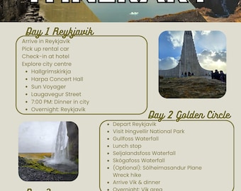 Itinerario de viaje a Islandia / Plantilla / Itinerario editable en Canva / Planificador de viaje imprimible / Instrucciones fáciles incluidas