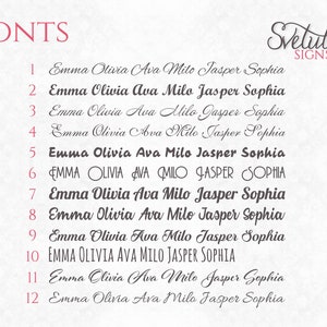May include: A list of 12 different fonts showing the names Emma, Olivia, Ava, Milo, Jasper, and Sophia. The fonts are numbered 1 through 12. The text "FONTS" is at the top of the image and the text "Svetulka SIGNS" is at the top right of the image.