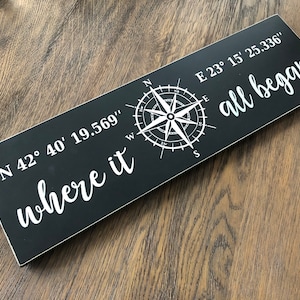 Where It All Began with  Coordinates Latitude and  Longitude Personalized Wood Sign  Gift  for  Anniversary or Wedding. GPS Sign