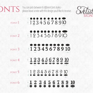 May include: A digital chart titled FONTS displaying six distinct numerical font styles labeled 1 through 6. Each row features the numbers 1 through 10 in a unique typeface, accompanied by small black circular or oval icons above or below the digits.