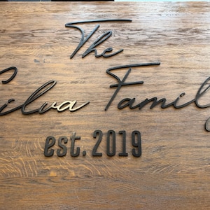 Custom Family Name Signs, Entryway Photo Wall Decor, Established Home ...