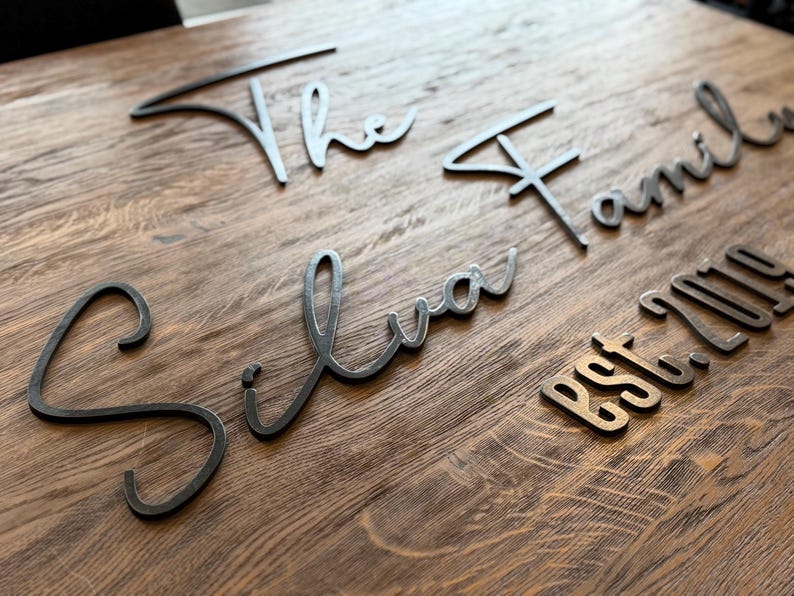 Custom Family Name Signs, Entryway Photo Wall Decor, Established Home ...
