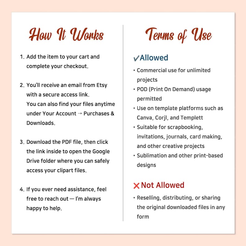 May include: A digital download information sheet with the title "How It Works" and "Terms of Use". The sheet details the steps to purchase and use the digital product, including commercial use and POD usage.