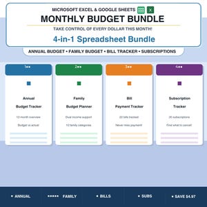 Budget Spreadsheet Bundle Google Sheets Budget Planner Annual Budget Family Budget Bill Tracker & Subscription Tracker