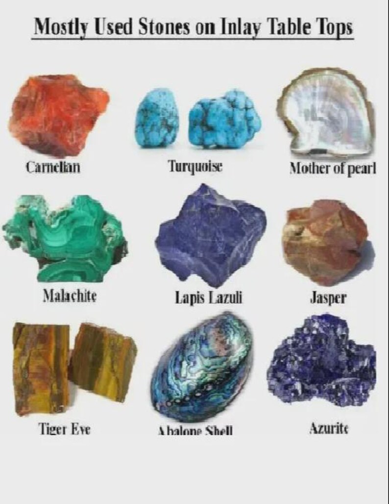 May include: Image showcasing various stones used for inlay table tops. Featured stones include Carnelian, Turquoise, Mother of Pearl, Malachite, Lapis Lazuli, Jasper, Tiger Eye, Abalone Shell, and Azurite. Each stone is labeled with its name.