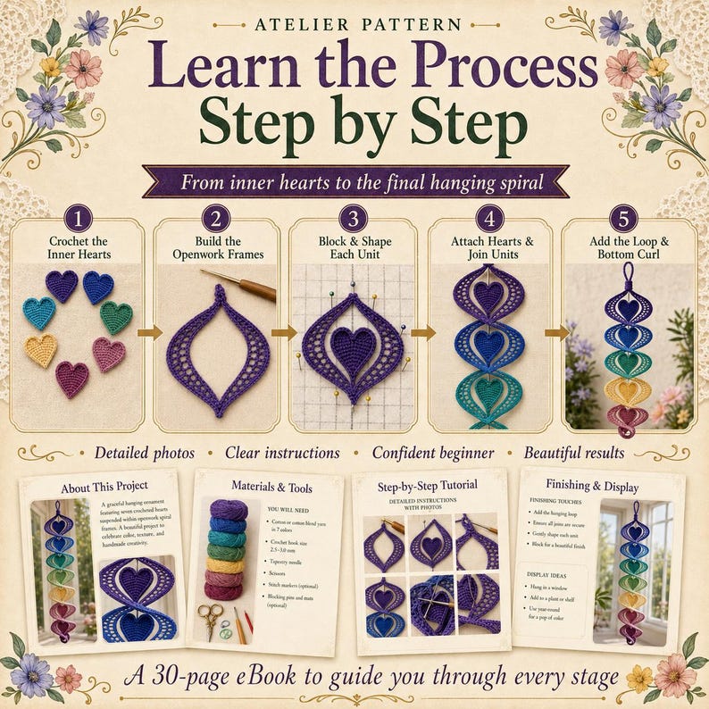 May include: A 30-page eBook titled Atelier Pattern Learn the Process Step by Step, featuring instructions for a hanging spiral ornament. It includes five numbered steps showing crocheted hearts, openwork frames, and assembly with colourful yarn.