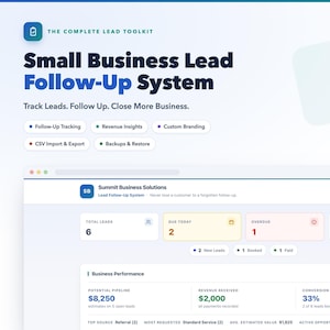 May include: A digital dashboard interface titled Small Business Lead Follow-Up System by Naturally Vibed. The screen displays business performance metrics, including total leads, revenue received, and conversion rates, with a blue and white color scheme.