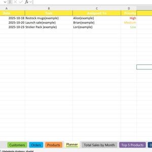 Puede incluir: Captura de pantalla de una hoja de cálculo en Microsoft Excel. La hoja de cálculo muestra un planificador con fechas, tareas, asignados, prioridades y estados. La fila superior está resaltada en amarillo.