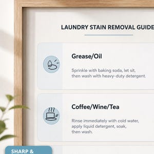 Puede incluir: Una guía enmarcada para la eliminación de manchas de lavandería con texto e ilustraciones. La guía incluye instrucciones para eliminar manchas de grasa/aceite, café/vino/té y sangre. El texto "SHARP & EASY TO READ" está en un rectángulo azul.