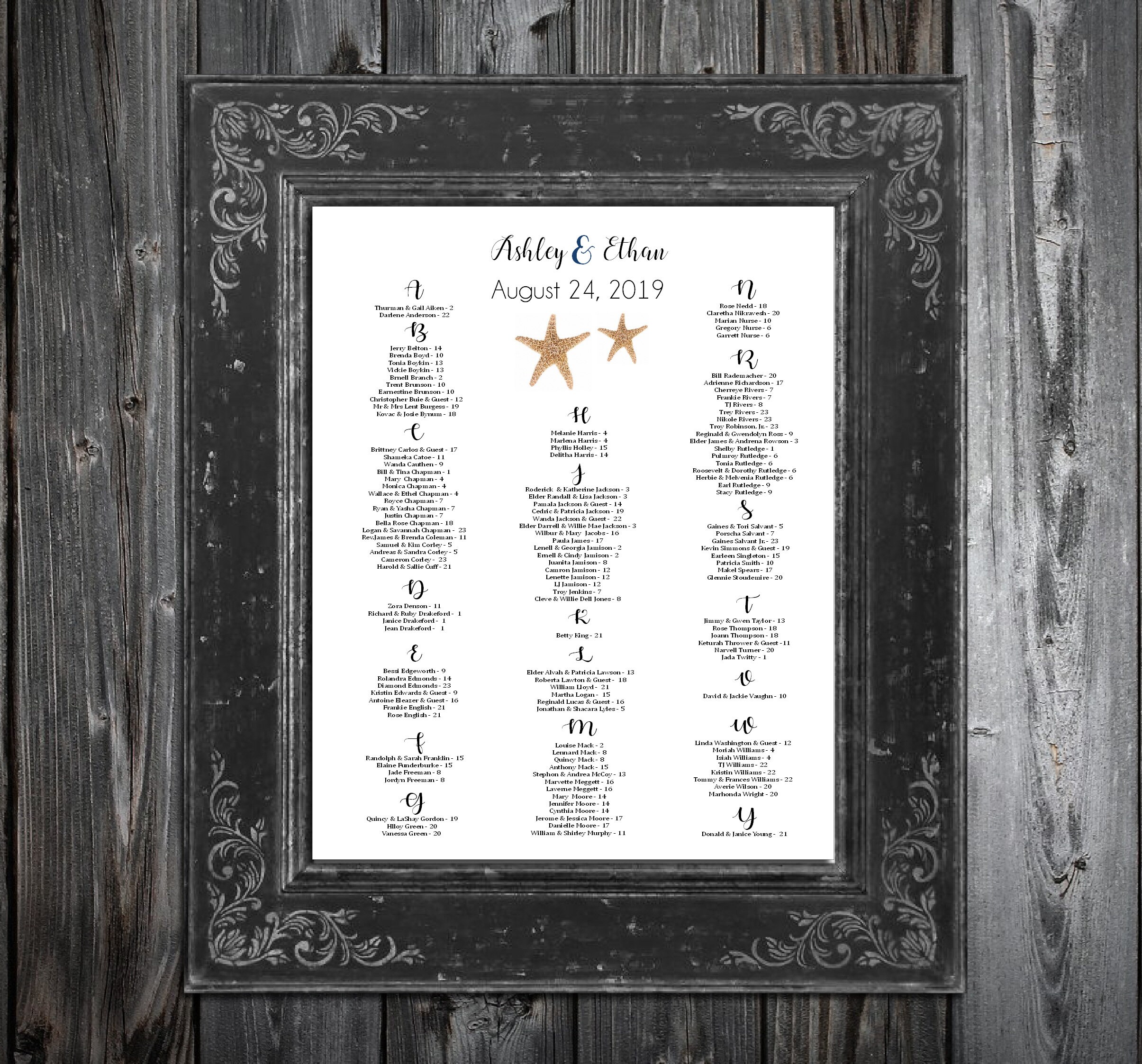 Wedding Seating Chart For Table Assignments For Your Wedding