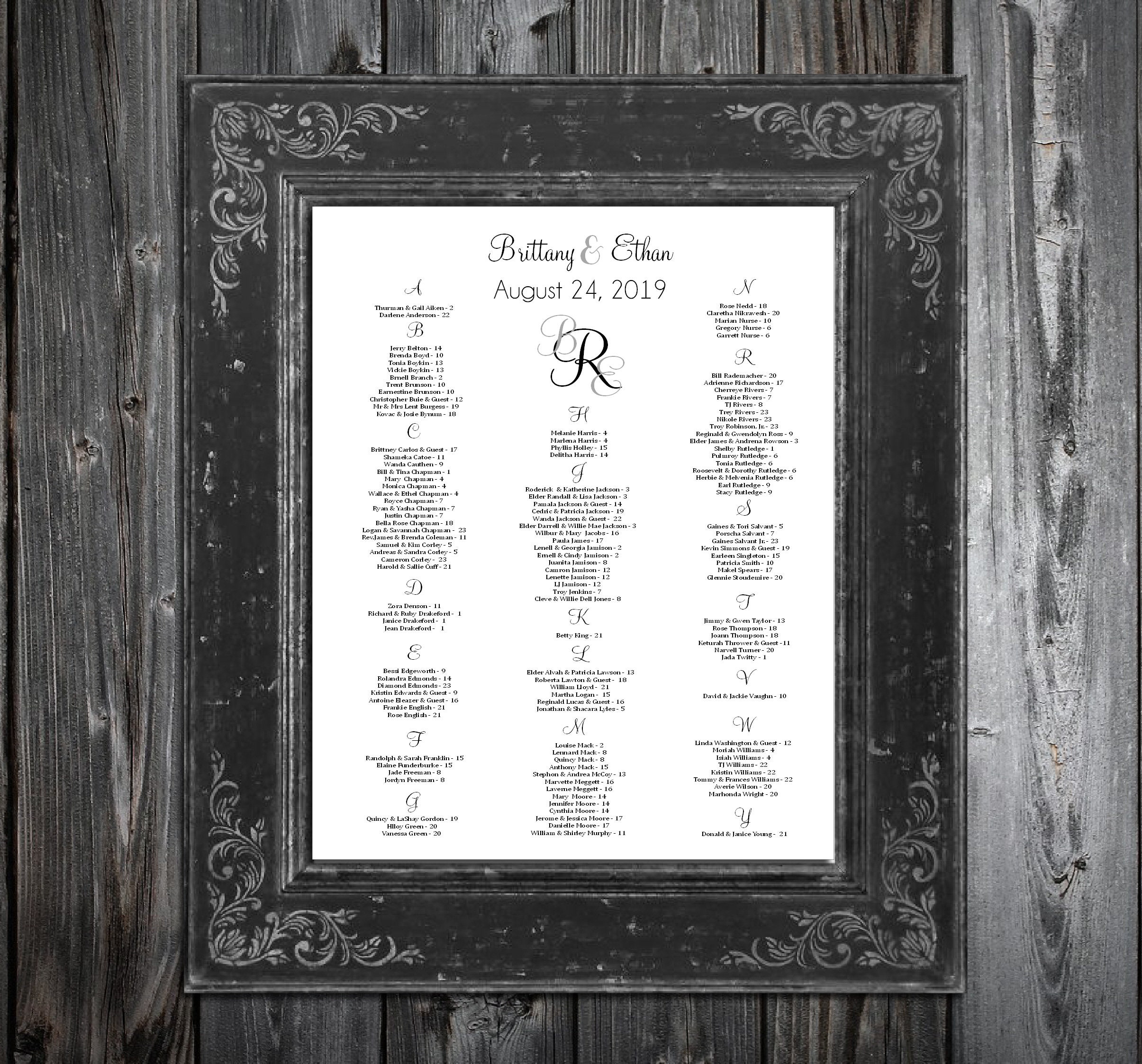 Making A Seating Chart For Wedding Reception