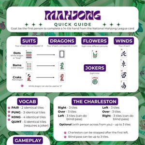 May include: A quick guide to Mahjong rules, featuring sections on suits, dragons, flowers, and winds. Includes gameplay instructions, vocabulary, and Charleston rules. The guide is on a green background with purple text.