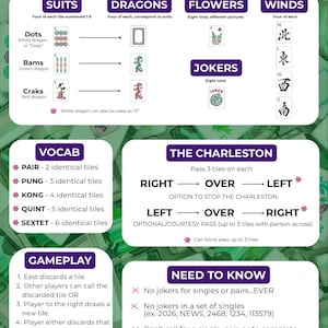 Könnte beinhalten: Ein Mahjong-Schnellführer mit Abschnitten zu Anzügen, Drachen, Blumen und Winden. Enthält Spielregeln, Vokabular und Charleston-Anweisungen. Der Leitfaden beschreibt auch, was Sie zum Spielen wissen müssen.
