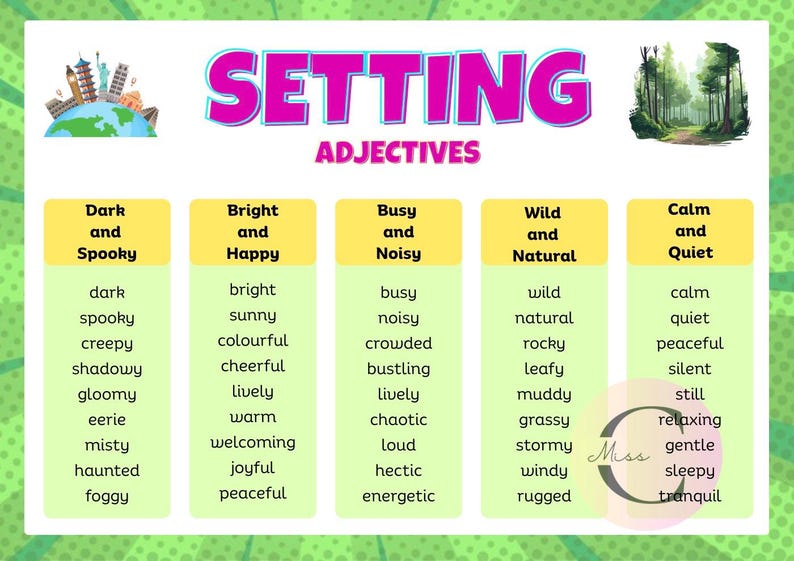 Setting Adjectives Poster/ Word Mat - Etsy