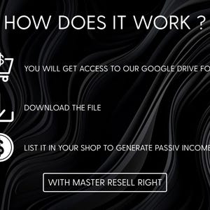 May include: A black graphic with white text reading HOW DOES IT WORK? followed by three icons: a shopping cart with a dollar sign, a download arrow, and a dollar sign in a circle. Text includes: YOU WILL GET ACCESS TO OUR GOOGLE DRIVE FOLDER, DOWNLOAD THE FILE, LIST IT IN YOUR SHOP TO GENERATE PASSIV INCOME, WITH MASTER RESELL RIGHT.