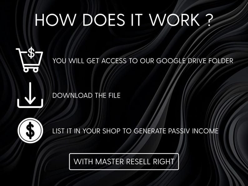 May include: A black graphic with white text reading HOW DOES IT WORK? followed by three icons: a shopping cart with a dollar sign, a download arrow, and a dollar sign in a circle. Text includes: YOU WILL GET ACCESS TO OUR GOOGLE DRIVE FOLDER, DOWNLOAD THE FILE, LIST IT IN YOUR SHOP TO GENERATE PASSIV INCOME, WITH MASTER RESELL RIGHT.