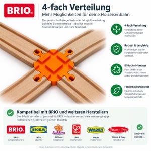 Könnte beinhalten: Ein BRIO 4-Wege-Verteiler für Holzeisenbahnen mit einem leuchtend orangefarbenen Kunststoff-Verbindungsstück in der Mitte. Die Schienen sind aus hellem Holz gefertigt und verbinden vier Schienensegmente. Der Text auf dem Bild enthält 4-fach Verteilung.