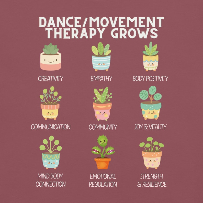 May include: A maroon graphic featuring nine potted plants with smiling faces, each representing a positive aspect of dance/movement therapy. Text at the top reads "DANCE/MOVEMENT THERAPY GROWS". Below each plant is a word like "Creativity" or "Empathy".