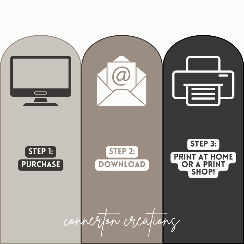 May include: A three-step guide is shown. Step 1 features a computer monitor and the word "PURCHASE". Step 2 shows an envelope with an at symbol and the word "DOWNLOAD". Step 3 displays a printer with the text "PRINT AT HOME OR A PRINT SHOP!"