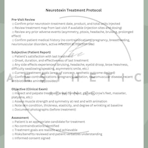 May include: A Neurotoxin Treatment Protocol document with the text "Your Logo Here" at the top. The document outlines pre-visit review, subjective patient report, objective clinical exam, and assessment sections. The document is on a white background with a green border.