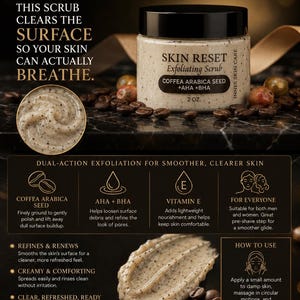 Może przedstawiać: Słoik z peelingiem Skin Reset Exfoliating Scrub firmy Innes Ageless Beauty. Słoik jest oznaczony informacjami o produkcie i stoi na powierzchni z ziarnami kawy. Peeling zawiera Coffea Arabica Seed, AHA i BHA. Obraz zawiera również tekst o zaletach produktu.