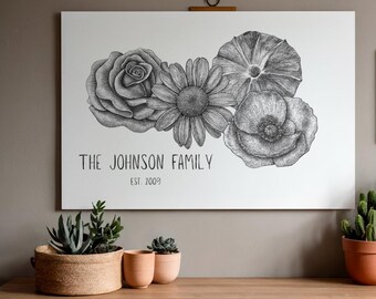 Custom Birth Flower Wall Art, Digital Download for Mom, Personalized Family Name Gift, Minimalist Nursery Decor