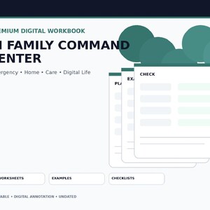 Op de afbeelding: Een digitaal werkboek getiteld AI FAMILY COMMAND CENTER met de ondertitel Emergency, Home, Care, Digital Life. Het bevat drie gestapelde documentpagina's met een CHECK-kop en labels voor 25 WORKSHEETS, EXAMPLES en CHECKLISTS.