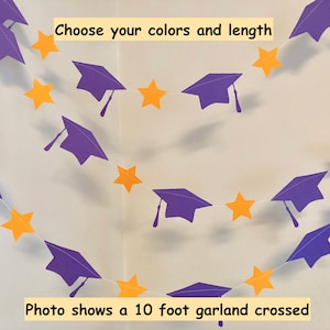 Graduation cap garland, 2026 Graduation photo props, 8th Grade Graduation, Graduation cake table decor, Graduation Banner, tent decor