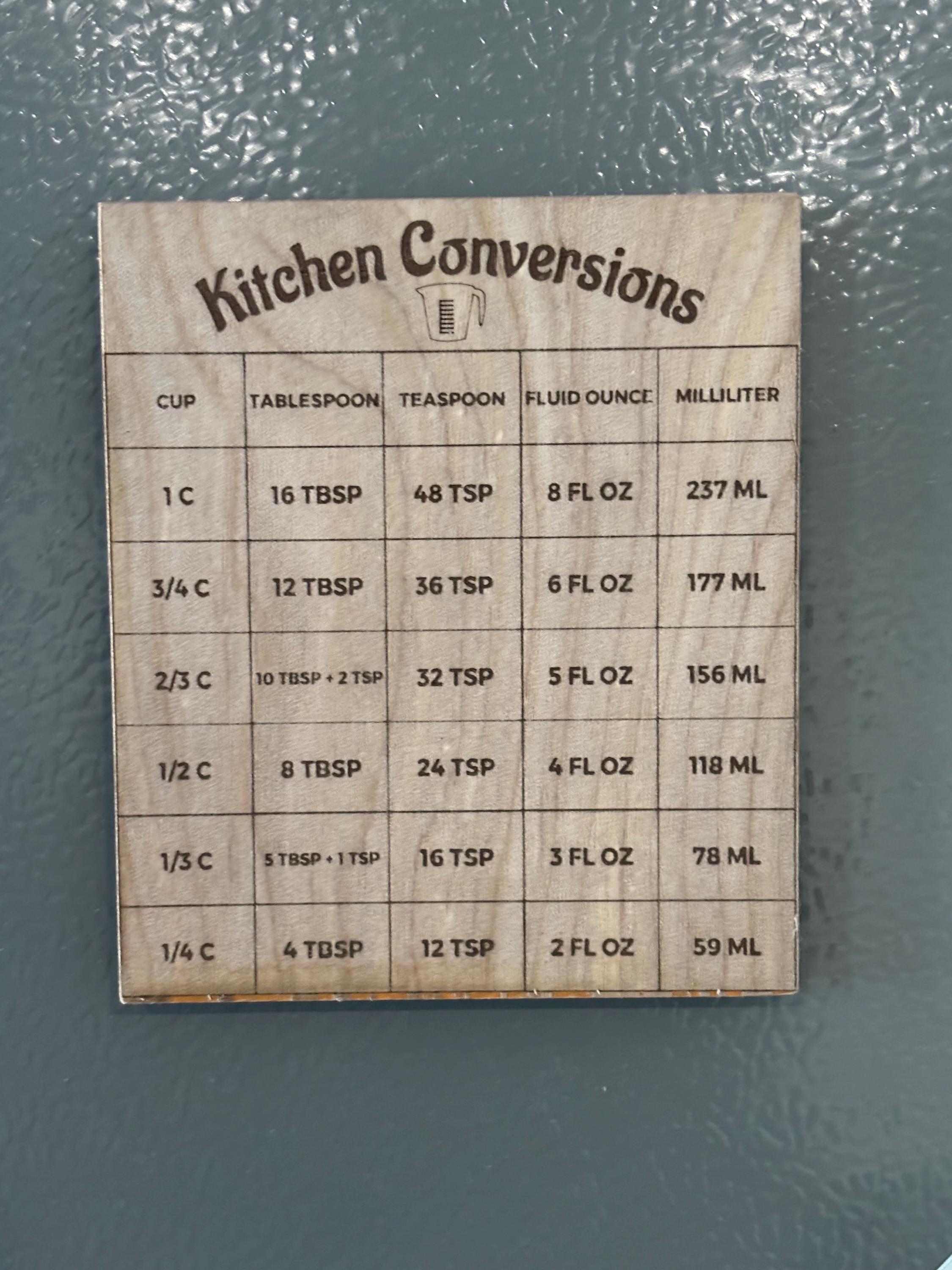 Kitchen Measurement Conversion Magnets - Etsy
