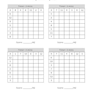 May include: A white worksheet titled "Multiplication Speed Drill 1" with four multiplication tables. Each table has a timer of 3 minutes and space to write the score out of 42. The top of the page has spaces for a name and date.