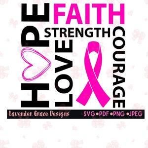 May include: A pink ribbon with the words "HOPE", "LOVE", "FAITH", "STRENGTH", and "COURAGE" arranged around it. The words are in black and the ribbon is pink. The background is white with a pattern of pink bows.