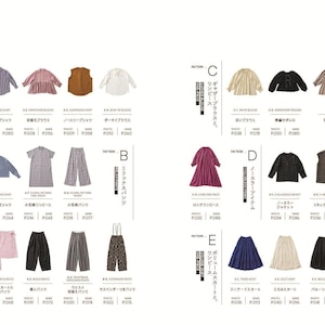 Pu&ograve; includere: Una pagina di catalogo con vari capi di abbigliamento. La pagina &egrave; divisa in sezioni dalla A alla E, che mostrano camicie, camicette, vestiti, pantaloni, gonne e una borsa tote. Gli articoli sono visualizzati con testo e numeri di foto.
