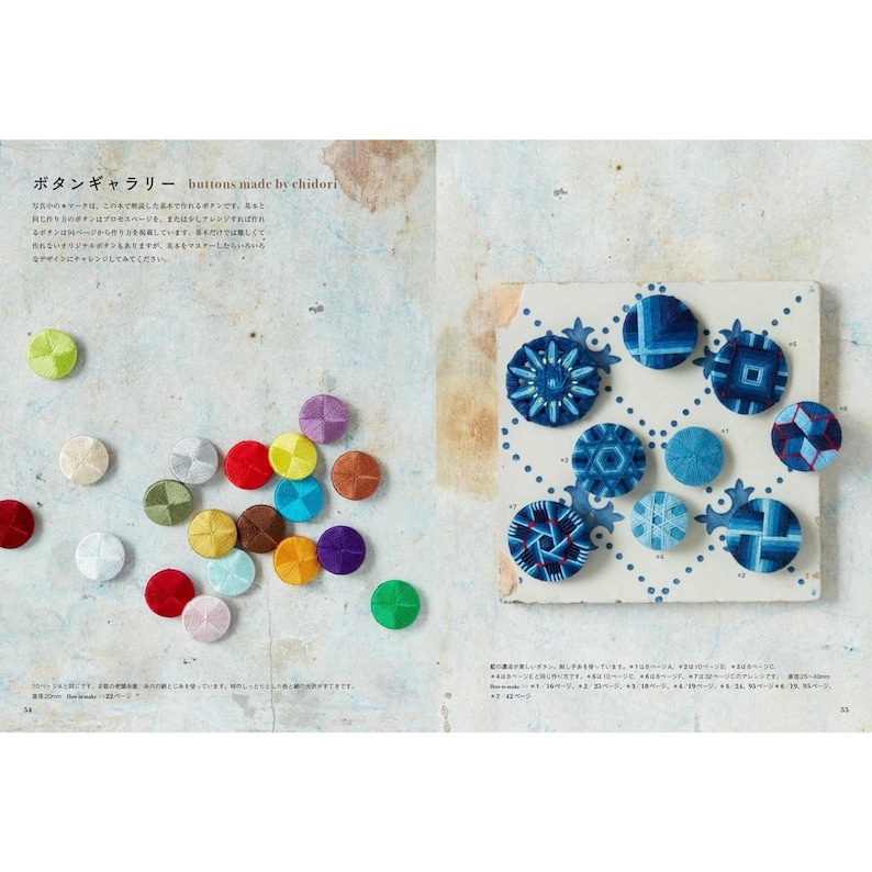 Puede incluir: Una p&aacute;gina doble de un libro con botones hechos a mano de varios colores y dise&ntilde;os. Algunos botones presentan patrones azules bordados. El texto en japon&eacute;s e ingl&eacute;s dice "buttons made by chidori."