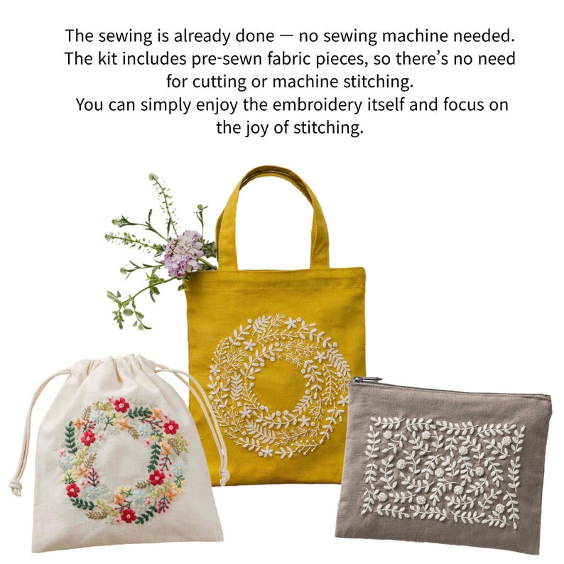 May include: A mustard yellow tote bag, a drawstring bag, and a small zippered pouch, all with floral embroidery. The tote bag and drawstring bag feature a wreath design, while the pouch has a floral pattern. Text on the image says, "The sewing is already done - no sewing machine needed."