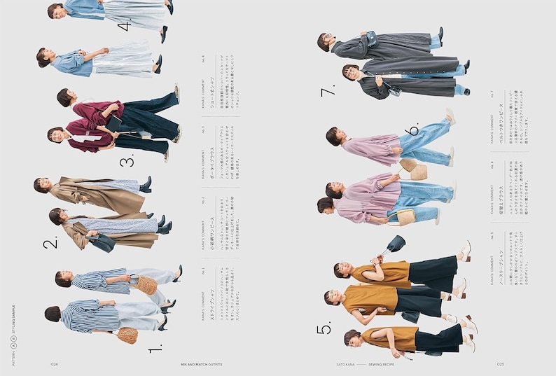 Pu&ograve; includere: Una doppia pagina che presenta sette esempi di stile numerati con vari outfit, tra cui abiti, pantaloni, camicette e cappotti di diversi colori. Il layout include descrizioni in giapponese per ogni look, numerate da uno a sette, che mostrano diverse combinazioni di abbigliamento su uno sfondo grigio chiaro.