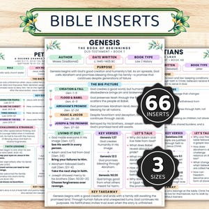 Bible Study Inserts All 66 Books, Bible Tip Ins, Bible Book Summaries, Printable Bible Study Guide, Bible Journaling PDF, Womens Bible Study