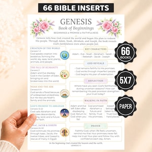 Bible Inserts, Womens Bible Study Guide, Bible Tip Ins, Printable Bible Study Insert, Books of the Bible Overview, 66 Bible Book Summaries