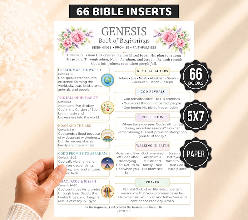 Bible Inserts, Womens Bible Study Guide, Bible Tip Ins, Printable Bible Study Insert, Books of the Bible Overview, 66 Bible Book Summaries