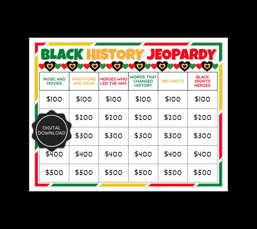 Black History Jeopardy Game, Black History Jeopardy, Black History ...