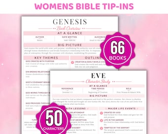 Bible Tip-Ins, Womens Bible Study, Printable Bible Study Insert, Books of the Bible Overviews, Bible Journaling Insert, Scripture Study