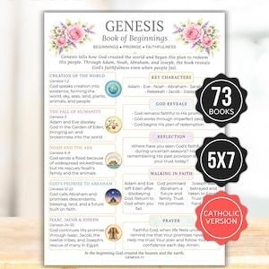May include: A printed educational chart titled Genesis Book of Beginnings, featuring floral illustrations, text summaries of biblical events, and small circular icons. Three black and red circular badges indicate 73 books, 5x7, and Catholic Version.