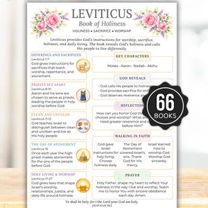 Bible Inserts, Womens Bible Study Guide, Bible Tip Ins, Printable Bible Study Insert, Books of the Bible Overview, Bible Book Summaries