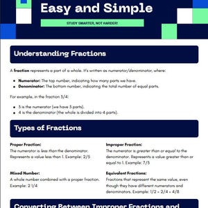 Puede incluir: Un póster educativo azul y blanco titulado "Fractions Made Easy and Simple". Explica las fracciones, incluyendo numeradores, denominadores y tipos como propias, impropias y mixtas, con ejemplos.